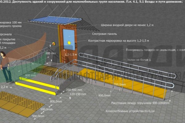 Kraken 14 at сайт