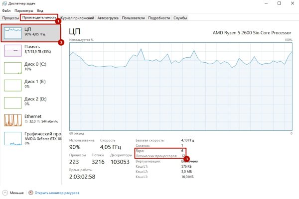 Кракен kr2web in магазин